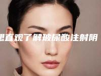 想直观了解玻尿酸注射阴茎增粗效果？这些图片给你答案！