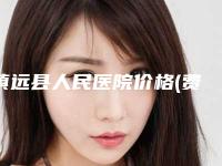 镇远县人民医院价格(费用)清单全新升级曝出附托腮脸歪矫正案例